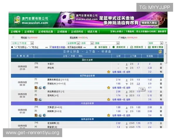 专业推荐买球网址安卓市场下载，提供多样化足球博彩选择满足不同需求