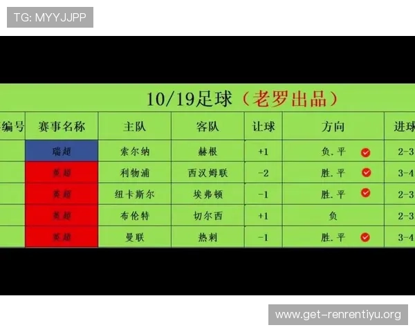 如何利用足彩外围网进行数据分析,提升比赛预测的准确性与盈利能力 如何利用足彩外围网进行数据分析,提升比赛预测的准确性与盈利能力
