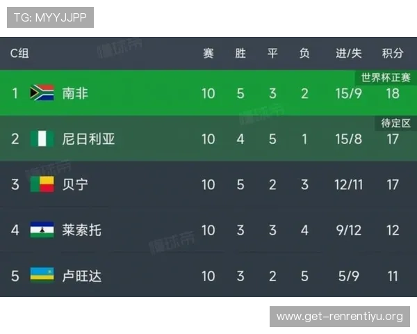 掌握美加墨世界杯亚洲区预选赛第四阶段赛程表,助你提前了解比赛时间与赛程安排 掌握美加墨世界杯亚洲区预选赛第四阶段赛程表,助你提前了解比赛时间与赛程安排
